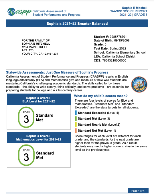 CAASPP Starting Smarter California Assessment of Student Performance